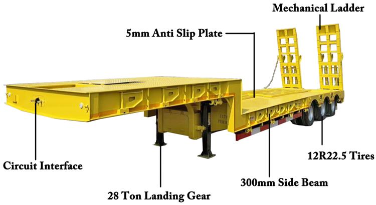 Low Bed Truck Trailer for Sale In Senegal