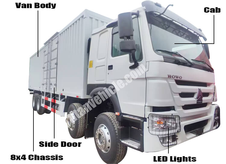 Sinotruk Howo Cargo Box Truck for Sale in Zambia