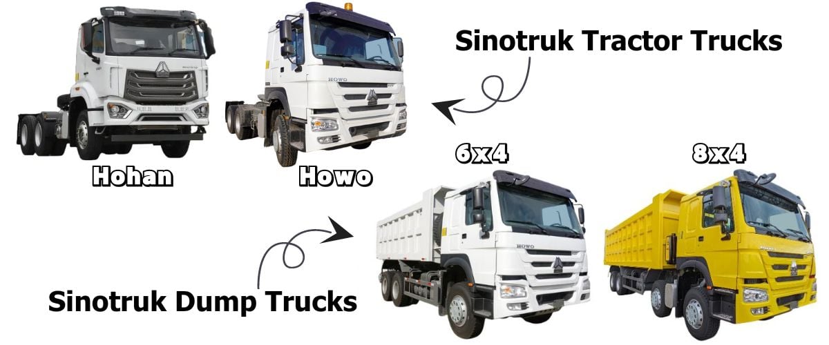 Simba Trailers Tanzania - Simba Trailer Manufacturers Limited Dar es Salaam