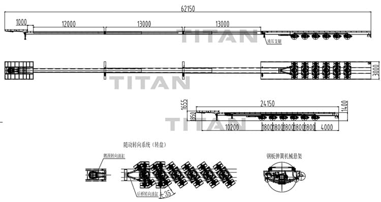 Extendable Flatbed Trailer for Sale